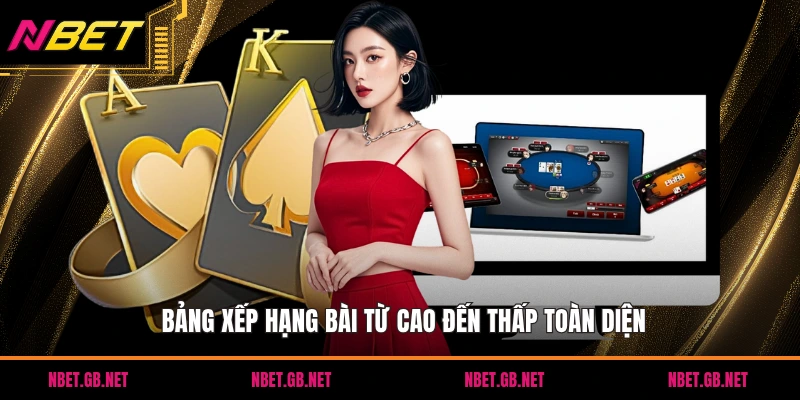 Bảng xếp hạng bài từ cao đến thấp toàn diện